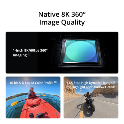 Osmo 360 II Standard Combo