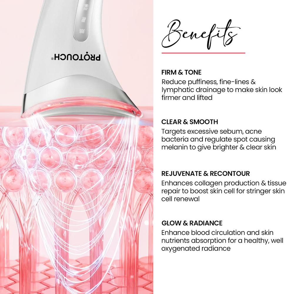 PROTOUCH Skin Lift Combo | Skin lift Device New and Improved & Recovery Drops | Anti ageing, Bright & Firm Younger Looking Skin