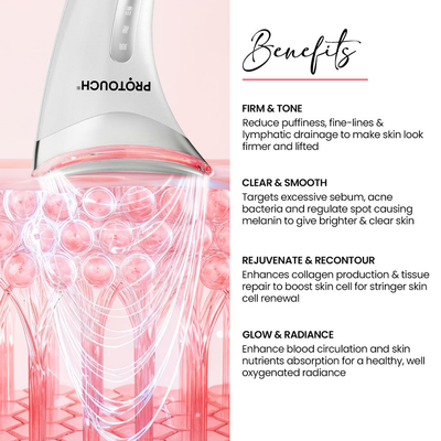 PROTOUCH Skin Lift Combo | Skin lift Device New and Improved & Recovery Drops | Anti ageing, Bright & Firm Younger Looking Skin