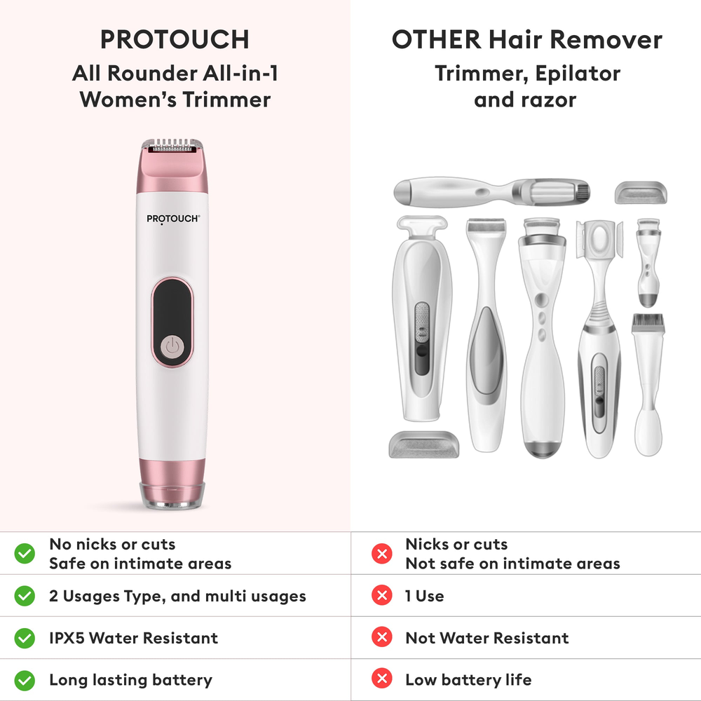 PROTOUCH Women’s Trimmer and Epilator
