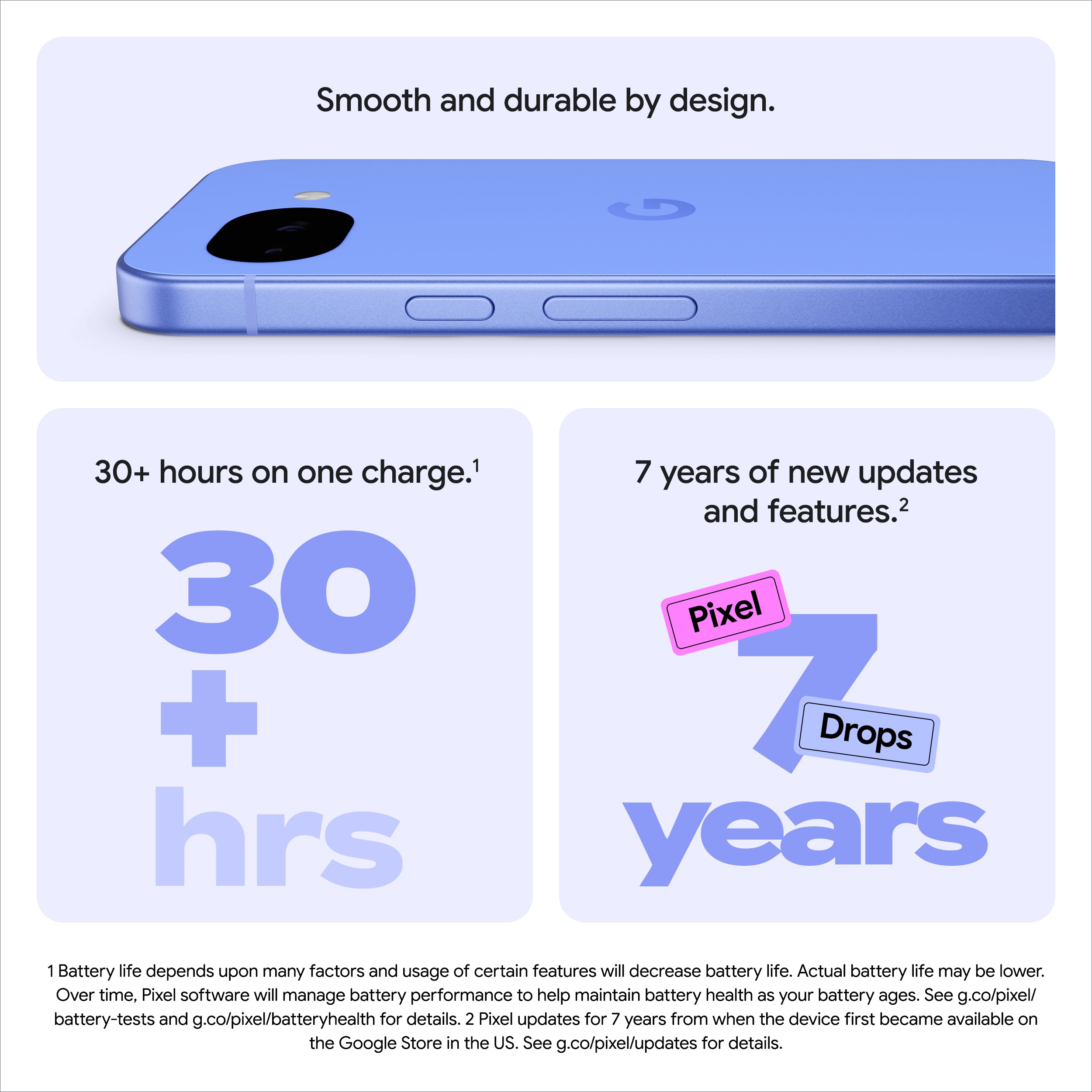 Pixel 10A features