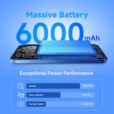 Redmi 15C 5G features