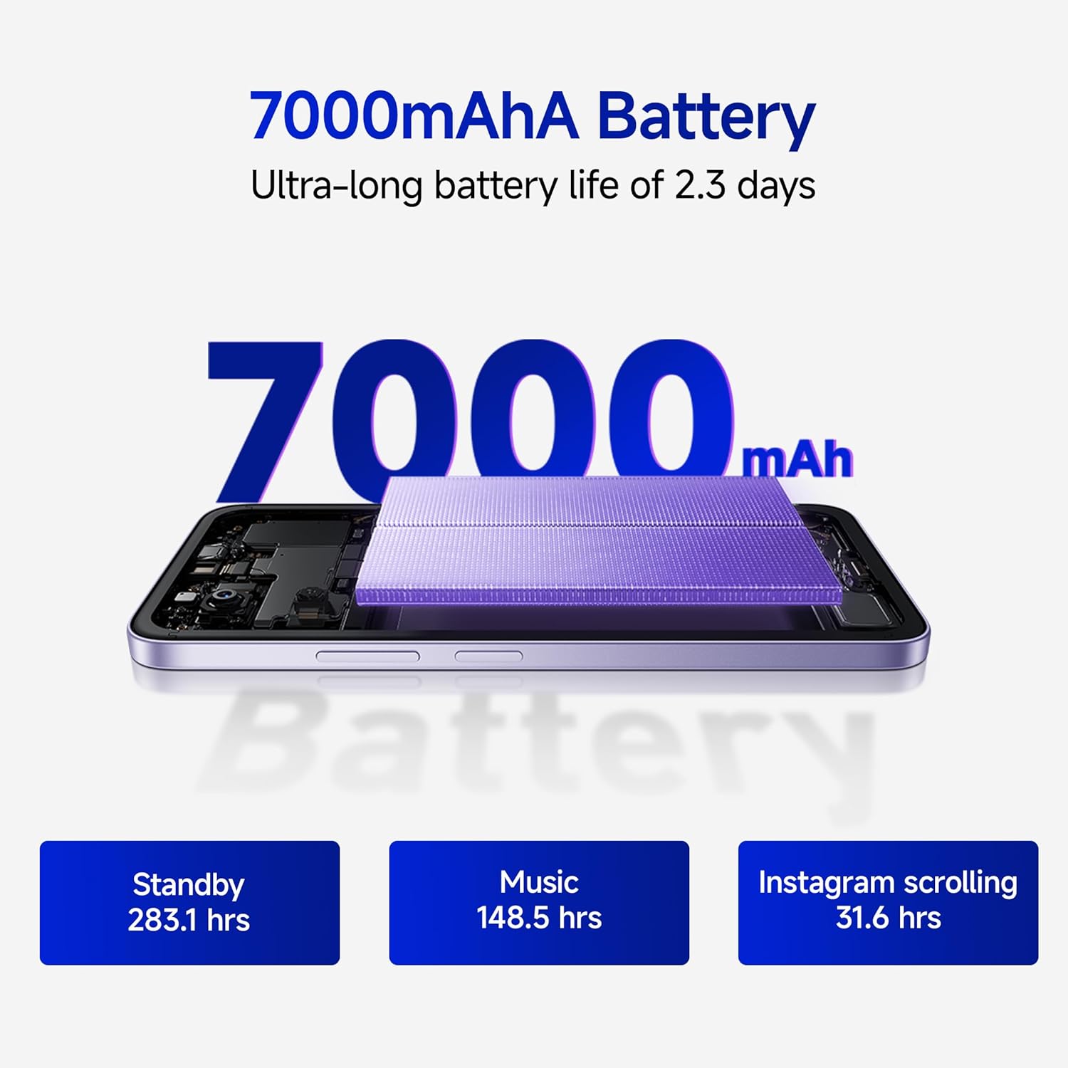 Redmi 15 5G features