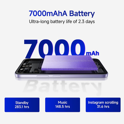Redmi 15 5G features