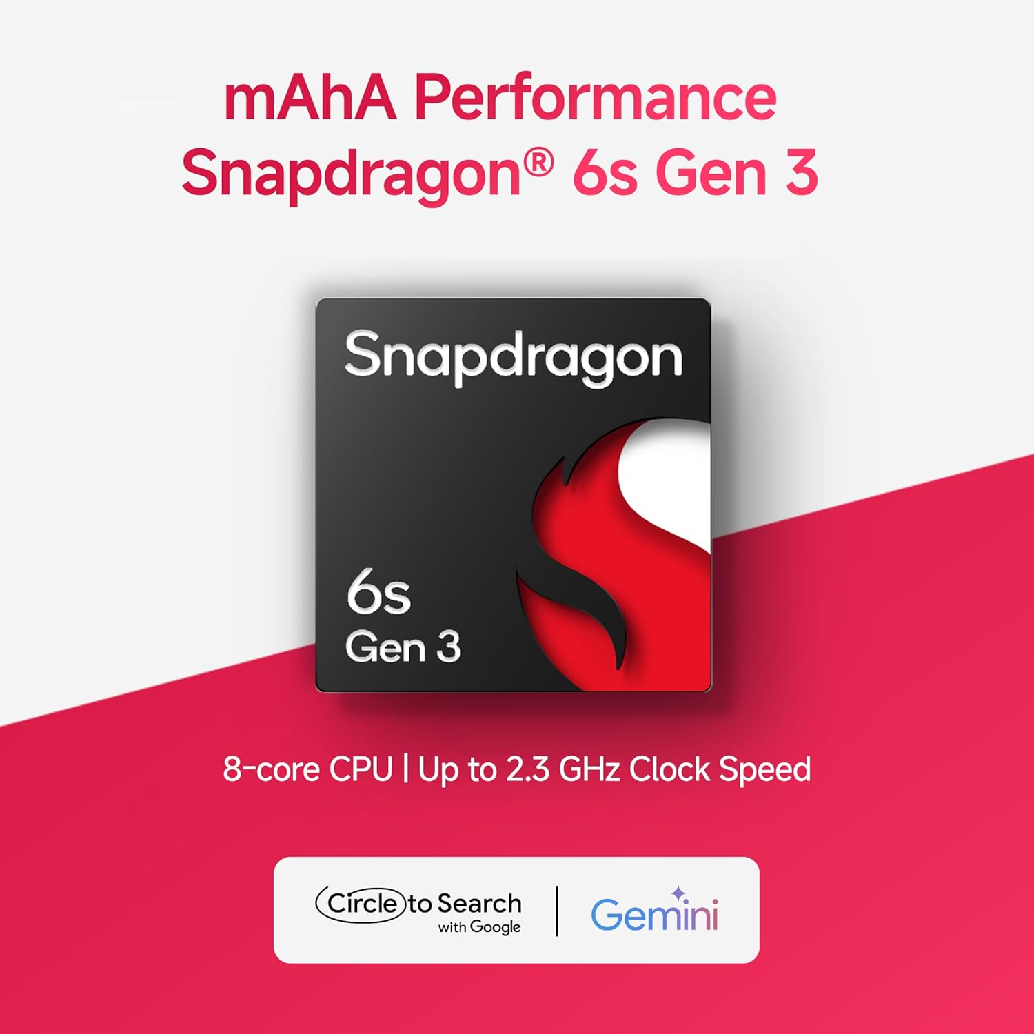 Redmi 15 5G features