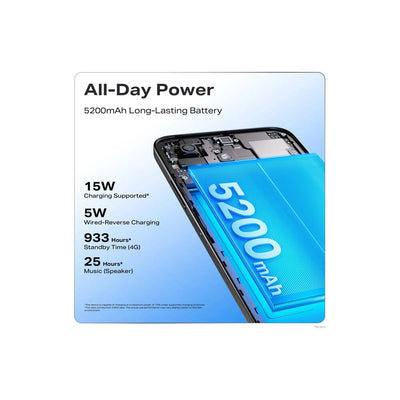 Smart 20 features