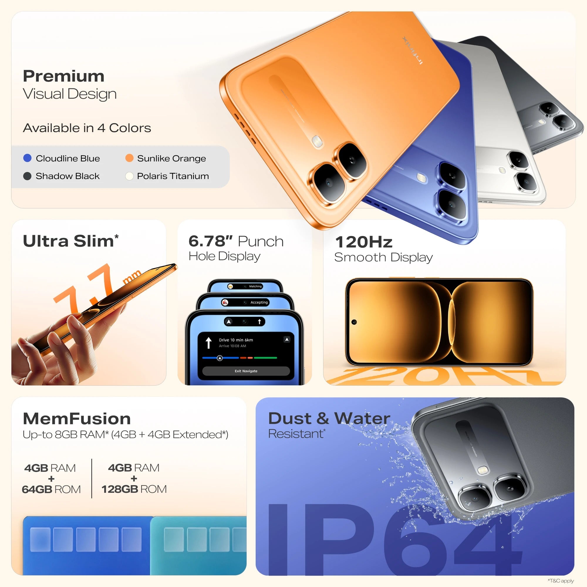 Smart 20 features