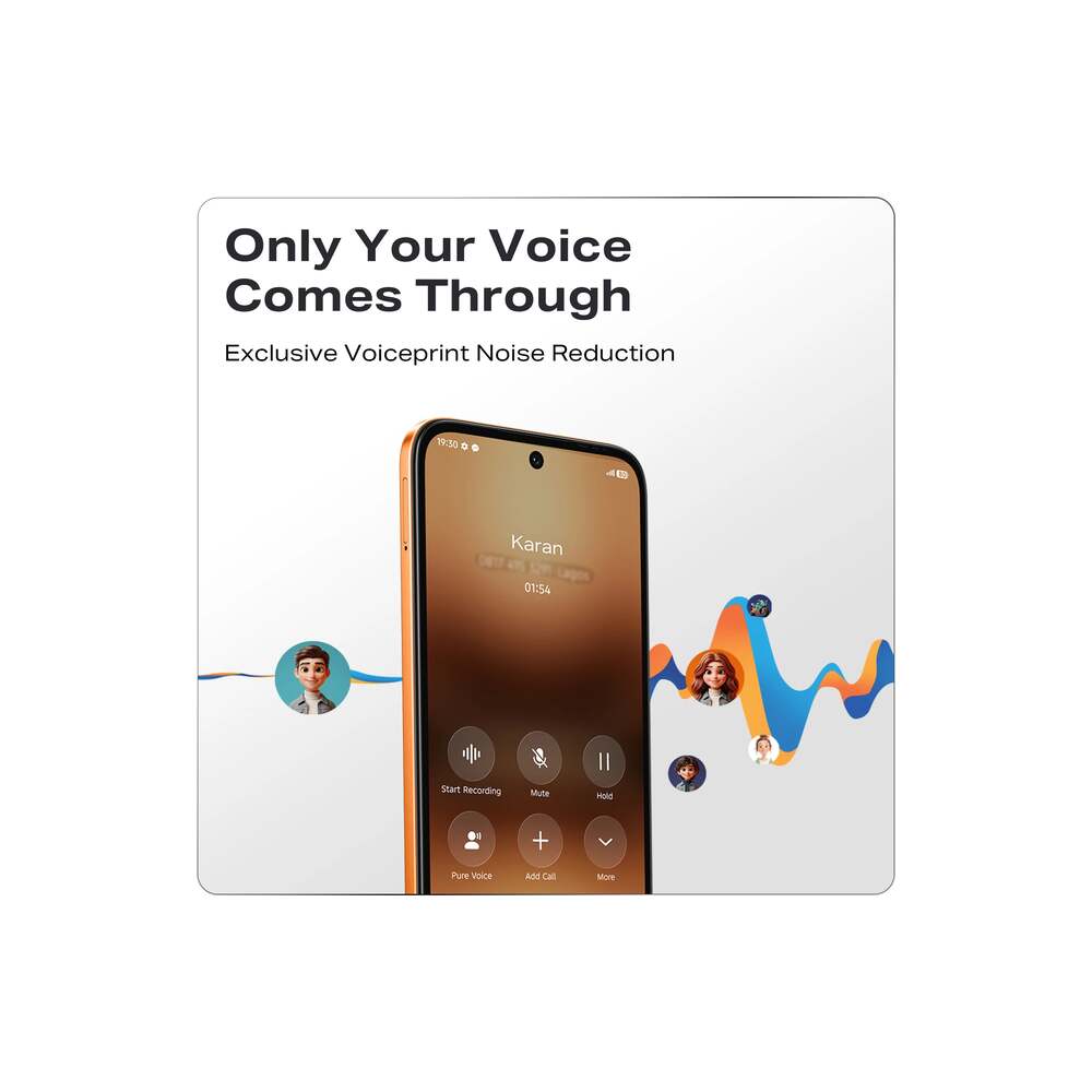 Smart 20 features