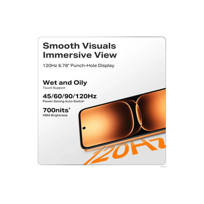 Smart 20 features