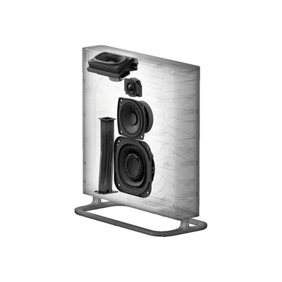 Sony BRAVIA Theater Quad