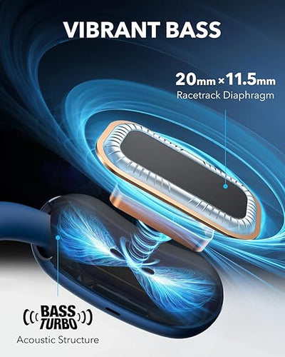 Soundcore AeroFit 2
