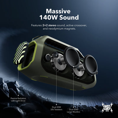 Soundcore Boom 2 Plus Outdoor Bass Bluetooth Speaker Adventure Green