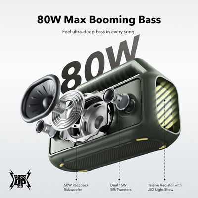 Soundcore Boom 2 Portable Bluetooth Speaker Adventure Green