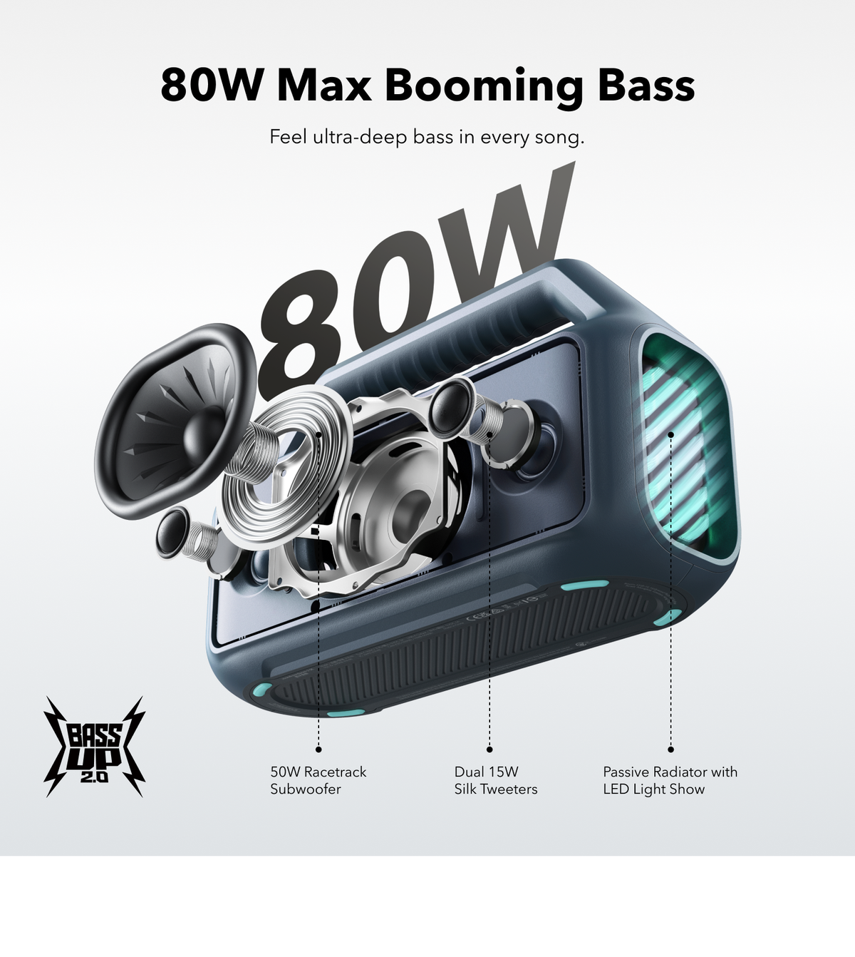 Soundcore Boom 2 Portable Bluetooth Speaker Explorer Blue