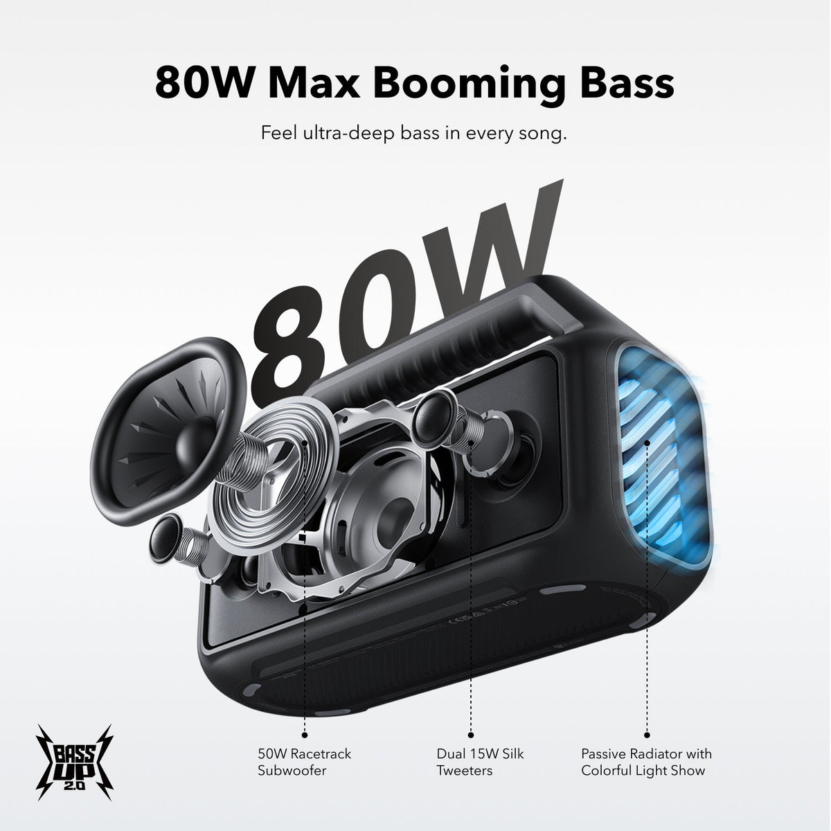 Soundcore Boom 2 Portable Bluetooth Speaker Phantom Black