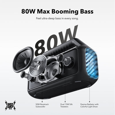 Soundcore Boom 2 Portable Bluetooth Speaker Phantom Black