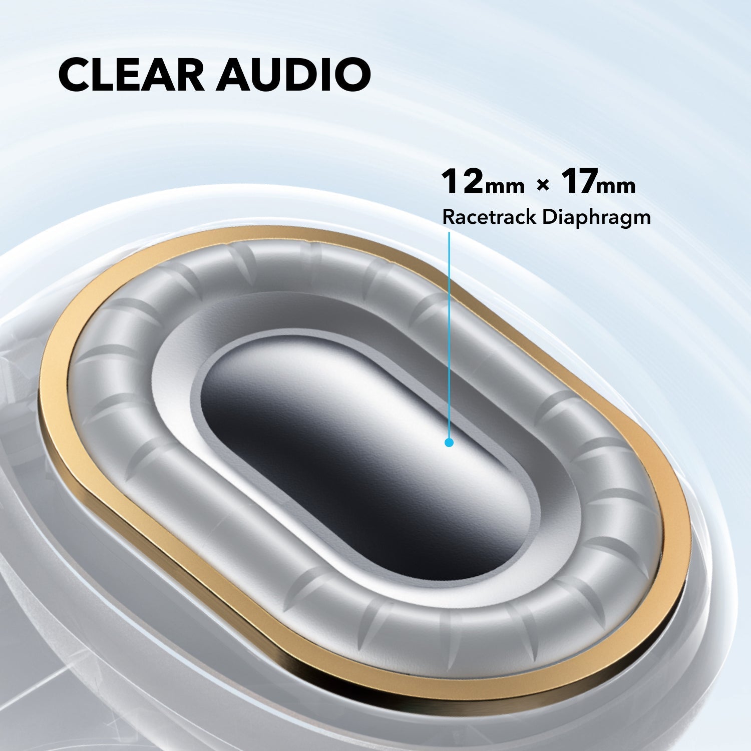 Soundcore C40i