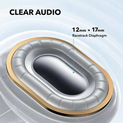 Soundcore C40i