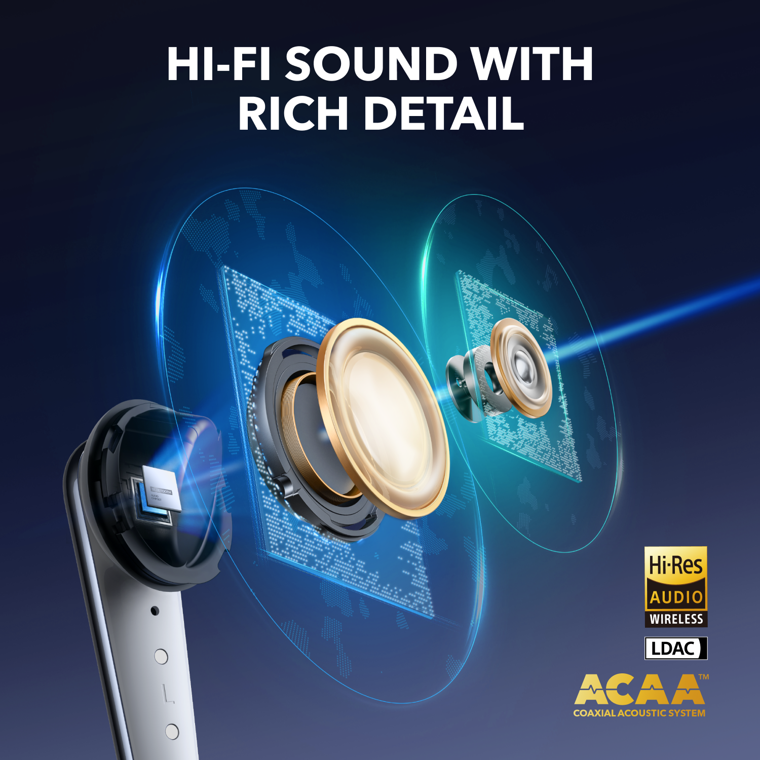 Soundcore Liberty 4 Pro