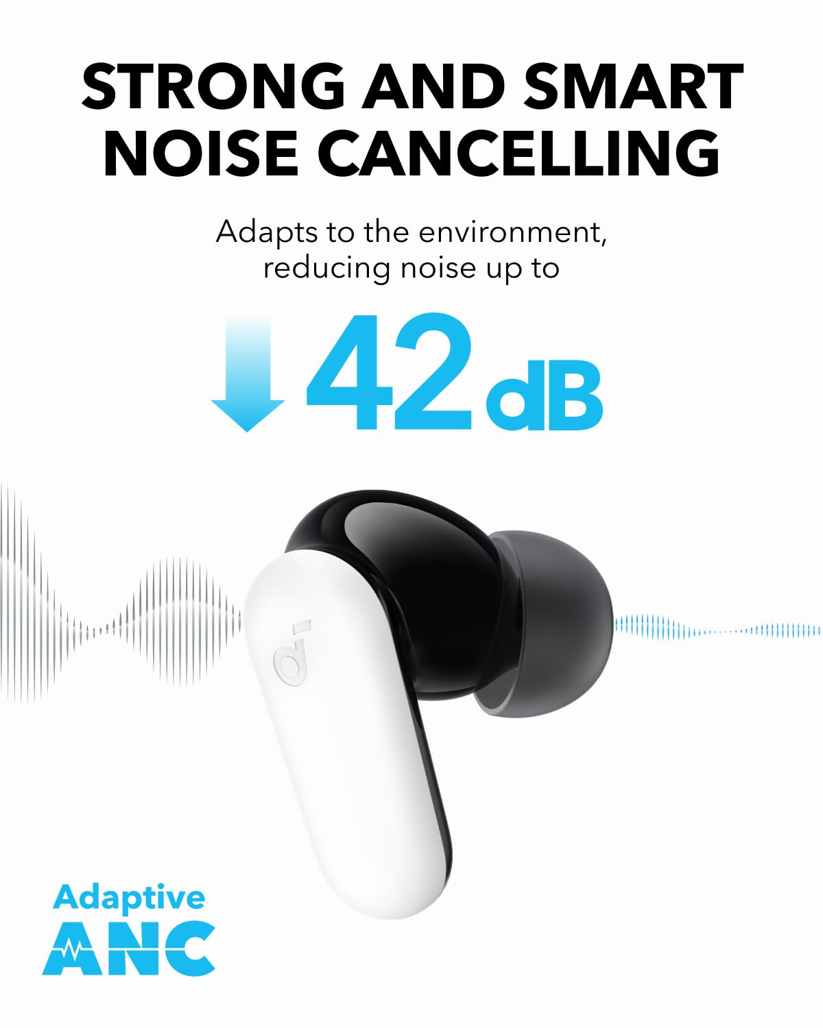 Soundcore P30i Noise Cancelling Earbuds White