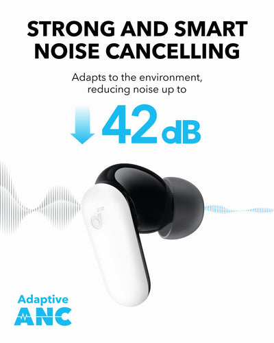 Soundcore P30i Noise Cancelling Earbuds White