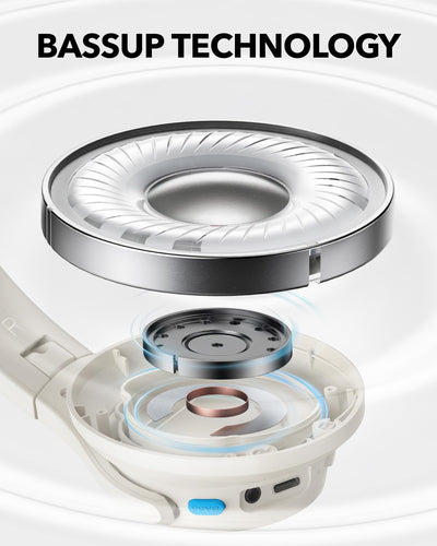 Soundcore Q11i Wireless Over-Ear Headphones White