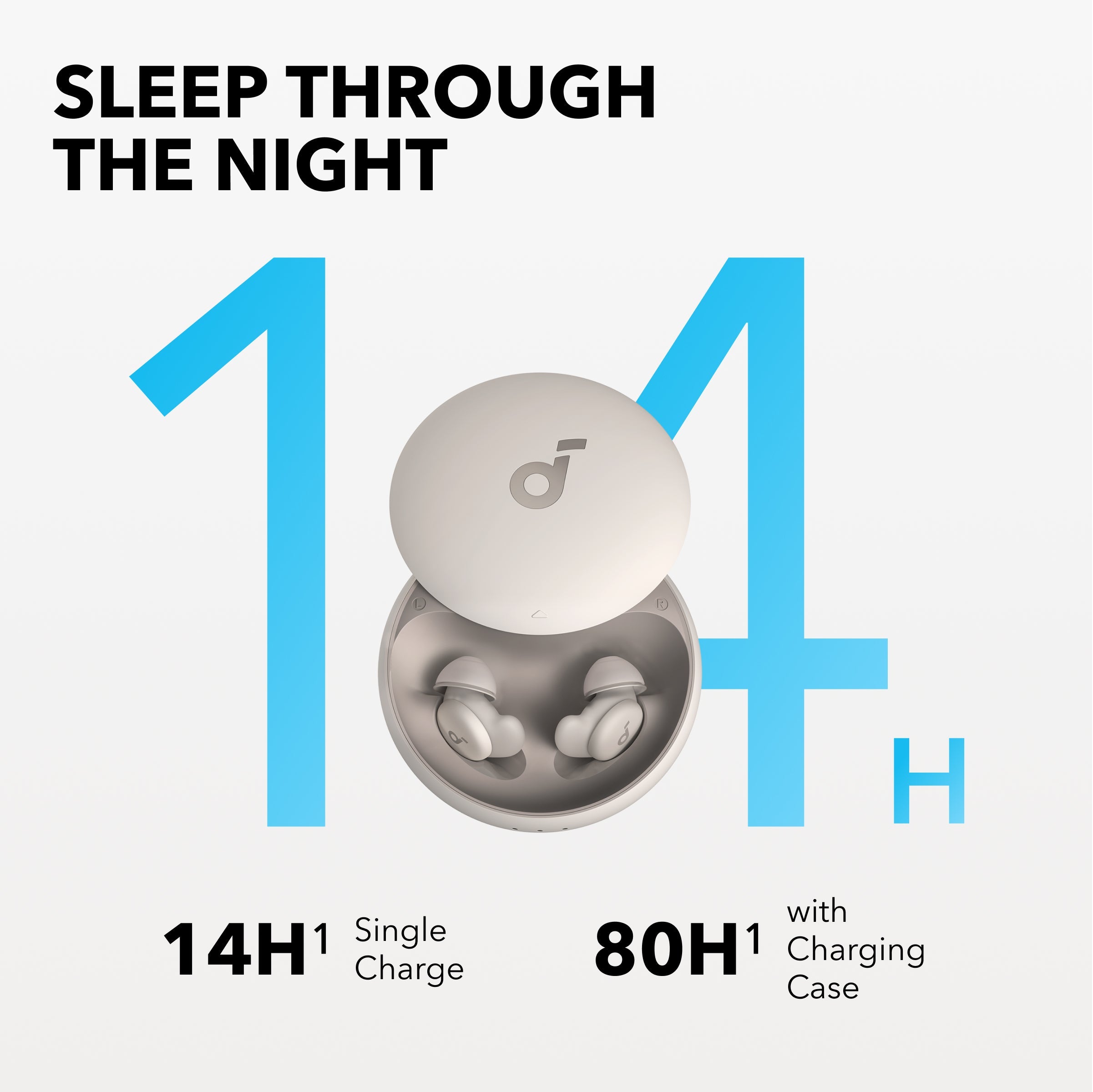 Soundcore Sleep A20 Sleep Earbuds Default