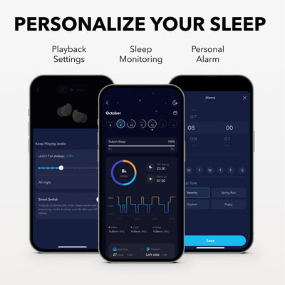Soundcore Sleep A20 Sleep Earbuds Default
