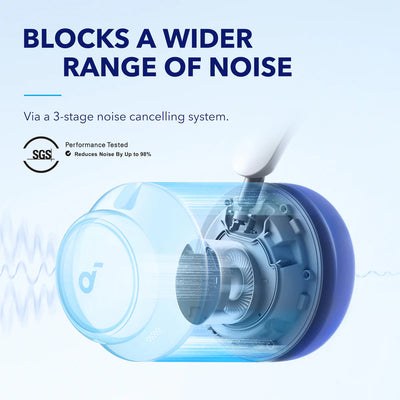 Soundcore Space Q45