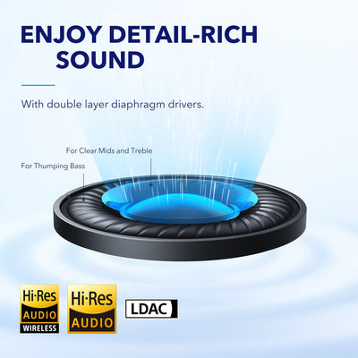 Soundcore Space Q45