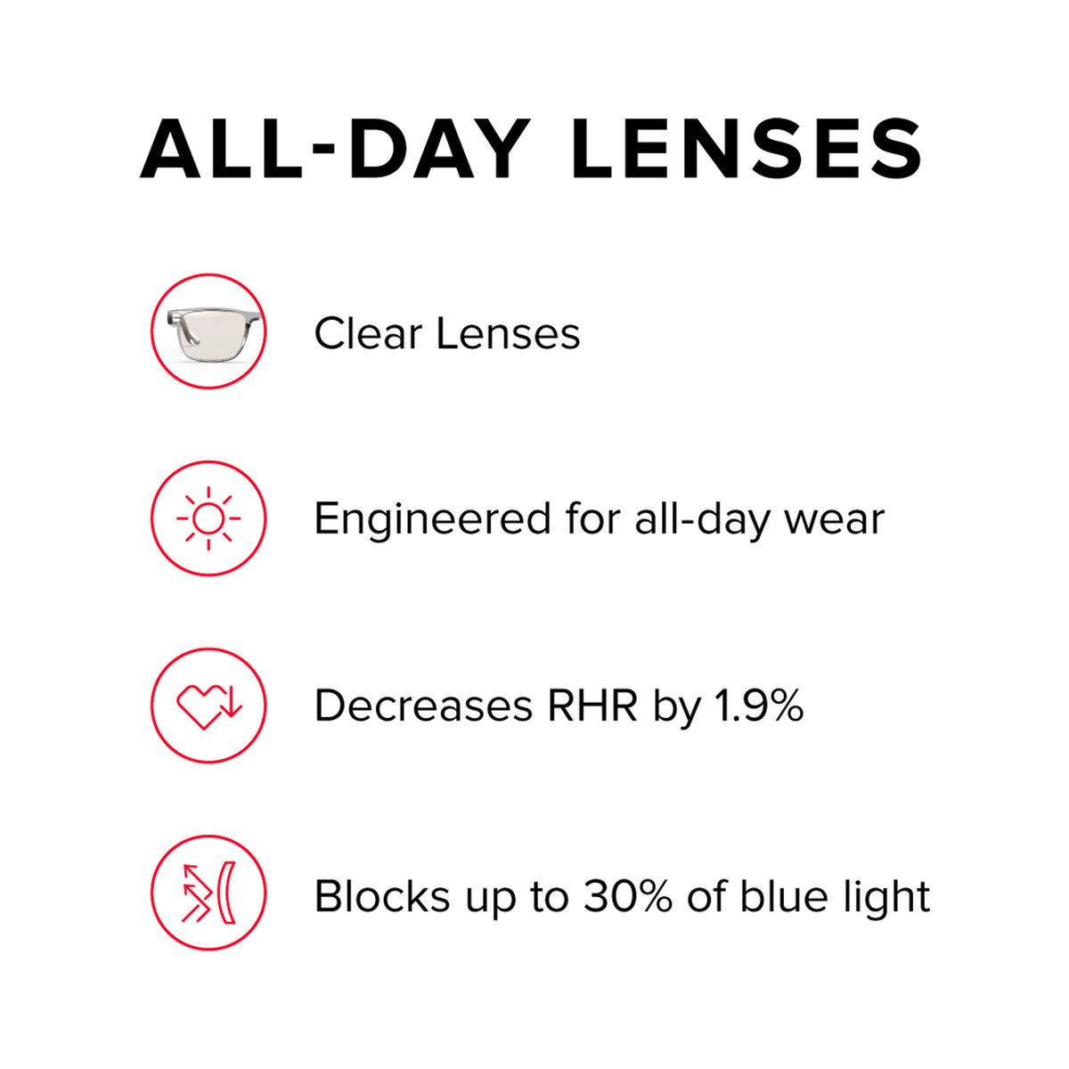 WHOOP Blue Light Glasses Remy Lucid Frames with All-Day Lenses
