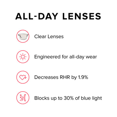 WHOOP Blue Light Glasses Remy Lucid Frames with All-Day Lenses