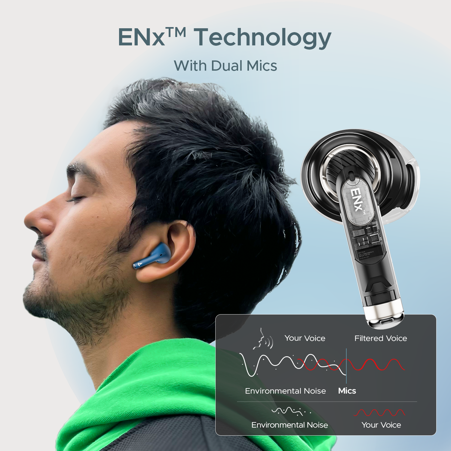 boAt Airdopes Alpha True Wireless Earbuds Dark Cyan