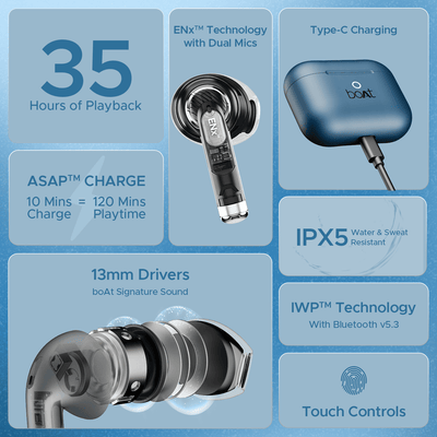 boAt Airdopes Alpha True Wireless Earbuds Deep Blue
