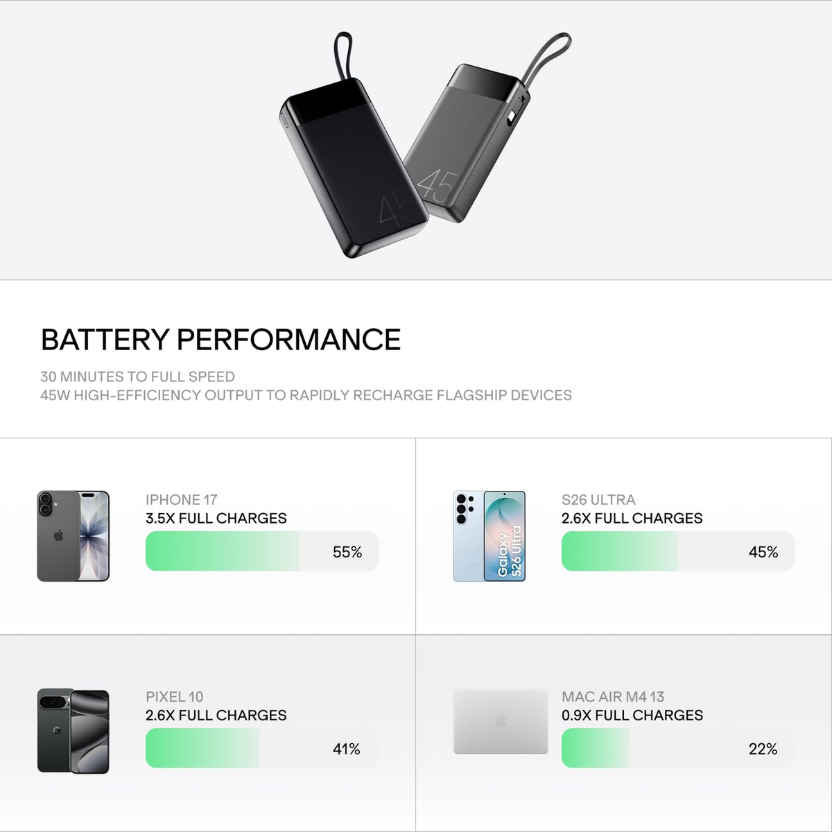 boAt Apex PB445 20000mAh 45W Power Bank Phantom Black