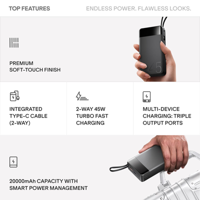 boAt Apex PB445 20000mAh 45W Power Bank Phantom Black