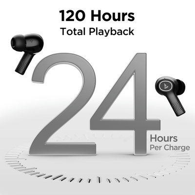 boAt Nirvana Ion Wireless Earbuds Charcoal Black