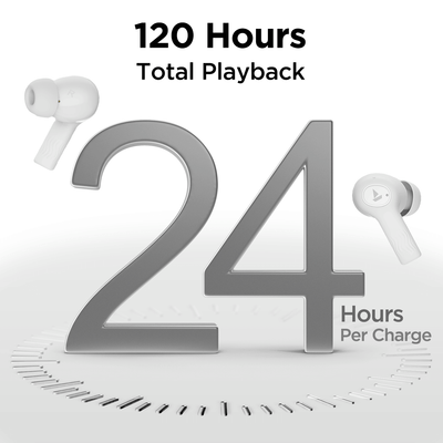 boAt Nirvana Ion Wireless Earbuds Ivory White