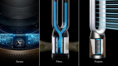 Dyson Purifier Cool PC2 De-NOx Air Purifier