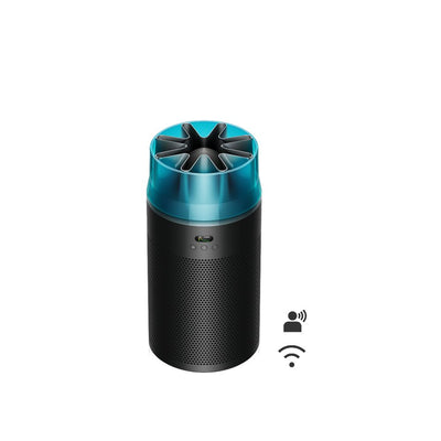 Dyson Airpurifier