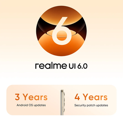 realme P4 5G