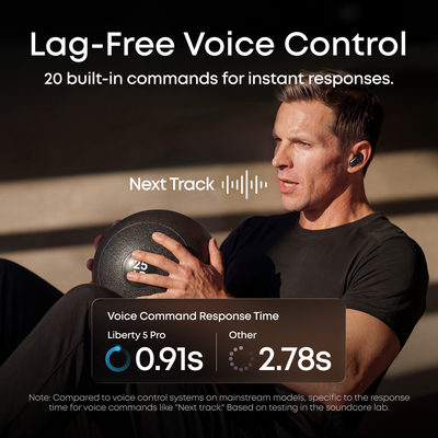soundcore Liberty 5 Pro | Noise Cancelling Earbuds for Clear Calls