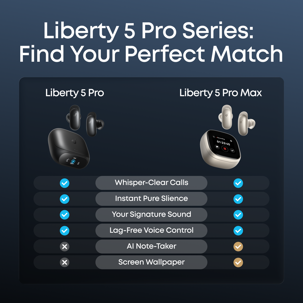 soundcore Liberty 5 Pro | Noise Cancelling Earbuds for Clear Calls