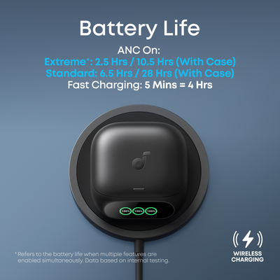 soundcore Liberty 5 Pro | Noise Cancelling Earbuds for Clear Calls