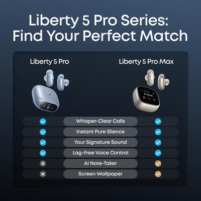 soundcore Liberty 5 Pro | Noise Cancelling Earbuds for Clear Calls