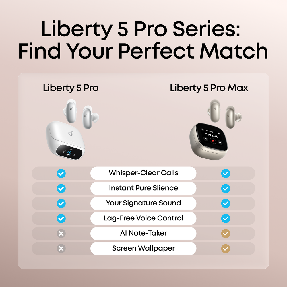 soundcore Liberty 5 Pro | Noise Cancelling Earbuds for Clear Calls