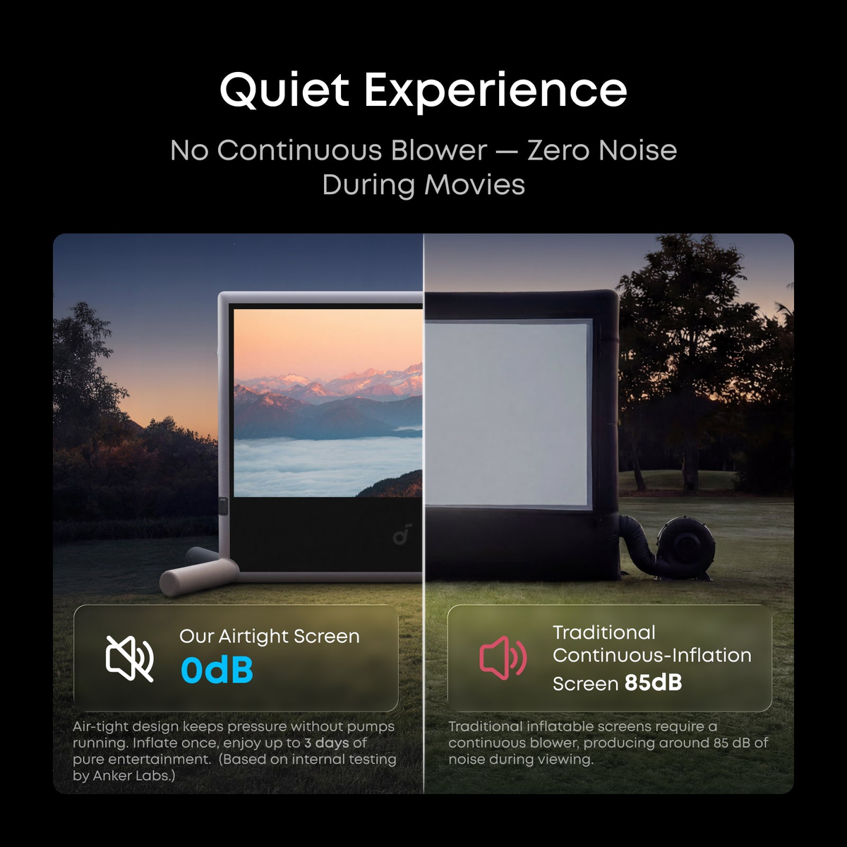 soundcore Nebula 120-Inch Silent Inflatable Projector Screen features