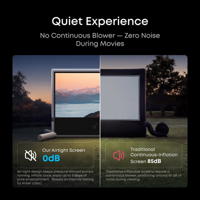 soundcore Nebula 120-Inch Silent Inflatable Projector Screen features