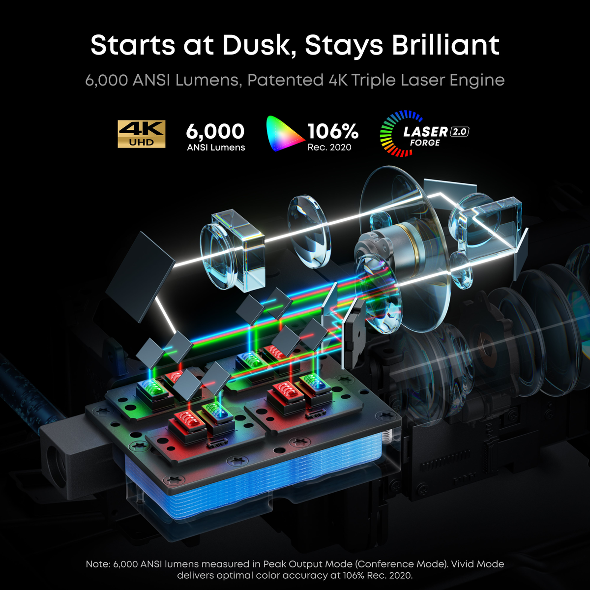 soundcore Nebula X1S 4K Triple-Laser Projector features