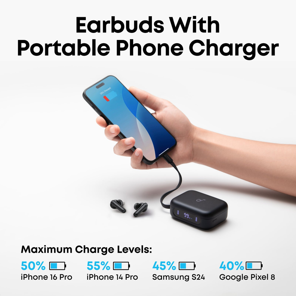 soundcore P41i True Wireless Earbuds